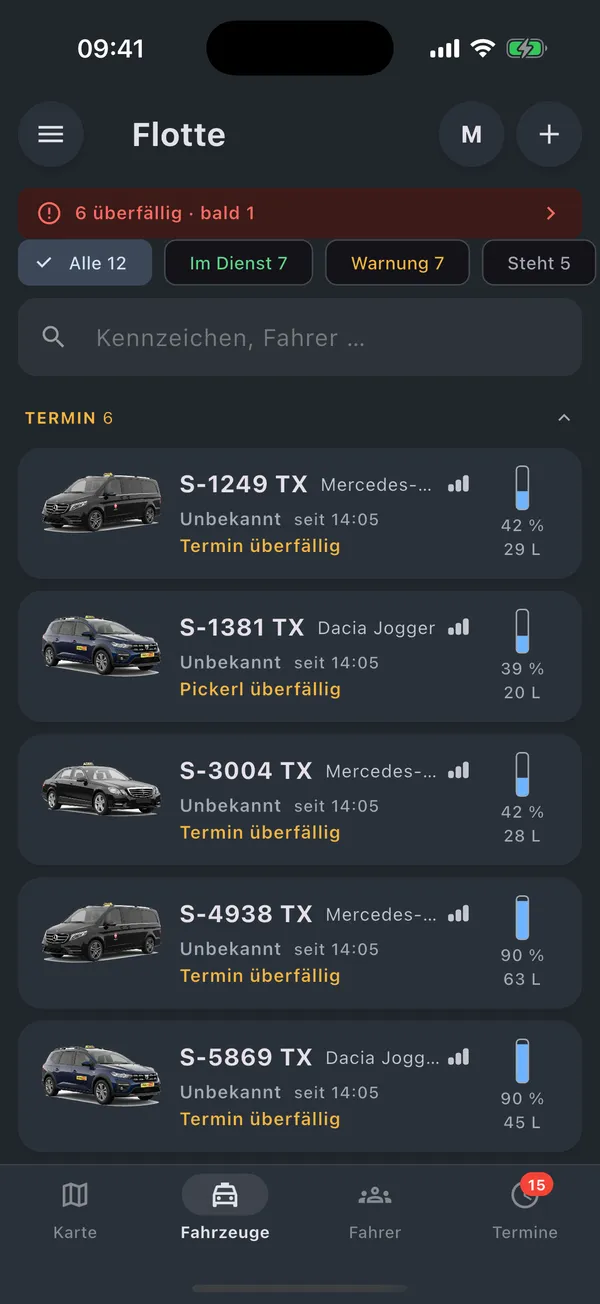 Telefonie, WhatsApp und Aufträge für die Flotte